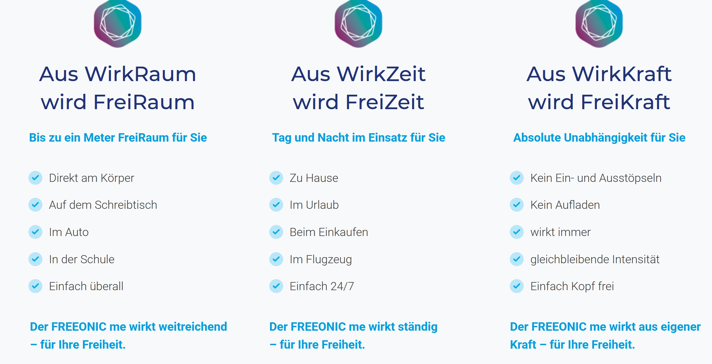 Informationsgrafik zu Freeonic® me